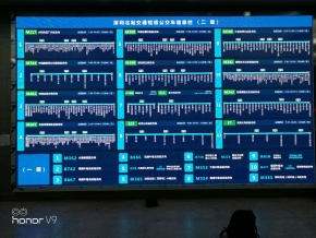 深圳北站H3室内全彩屏